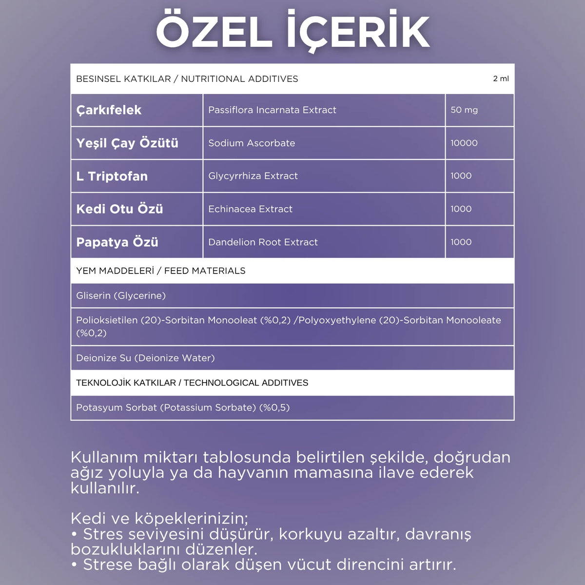 Oprobiotic Relax Damla, Kedi ve Köpekler İçin Anti Stres ve Rahatlatıcı Damla 50ml